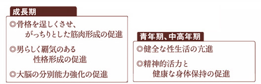 シューバン